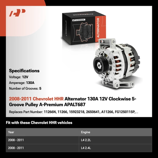 2008-2011 Chevrolet HHR Alternator 130A 12V Clockwise 5-Groove Pulley A-Premium APALT687
