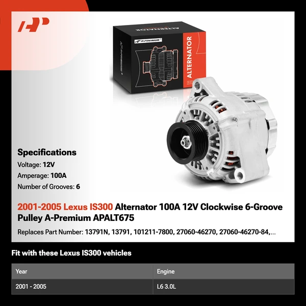 2001-2005 Lexus IS300 Alternator 100A 12V Clockwise 6-Groove Pulley A-Premium APALT675