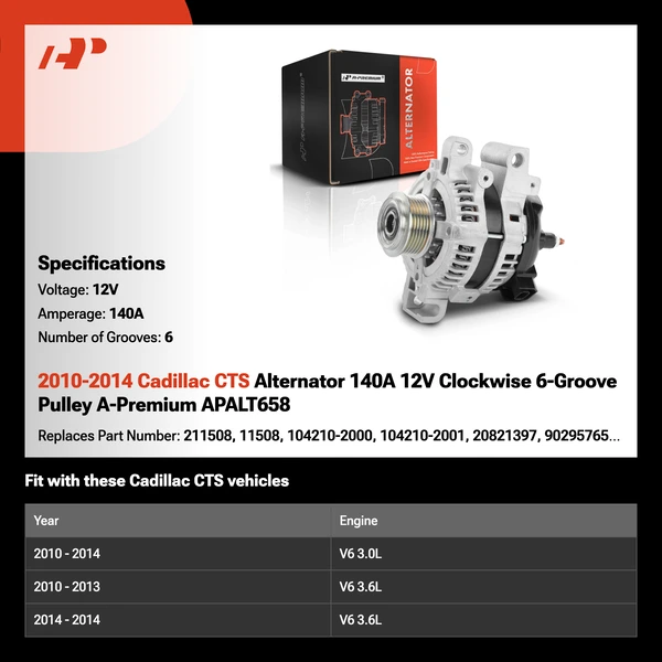 2010-2014 Cadillac CTS Alternator 140A 12V Clockwise 6-Groove Pulley A-Premium APALT658