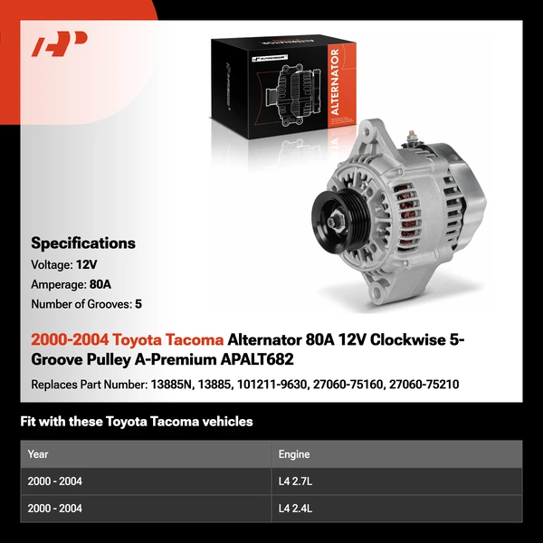 2000-2004 Toyota Tacoma Alternator 80A 12V Clockwise 5-Groove Pulley A-Premium APALT682