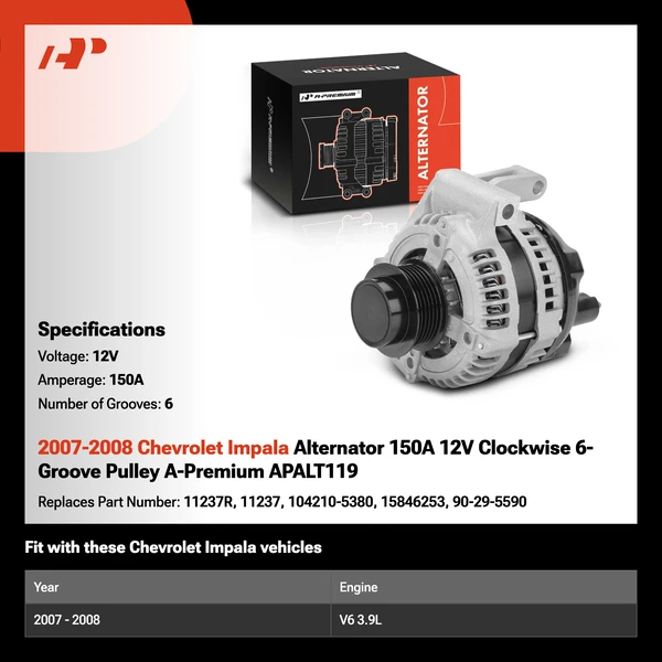 2007-2008 Chevrolet Impala Alternator 150A 12V Clockwise 6-Groove Pulley A-Premium APALT119