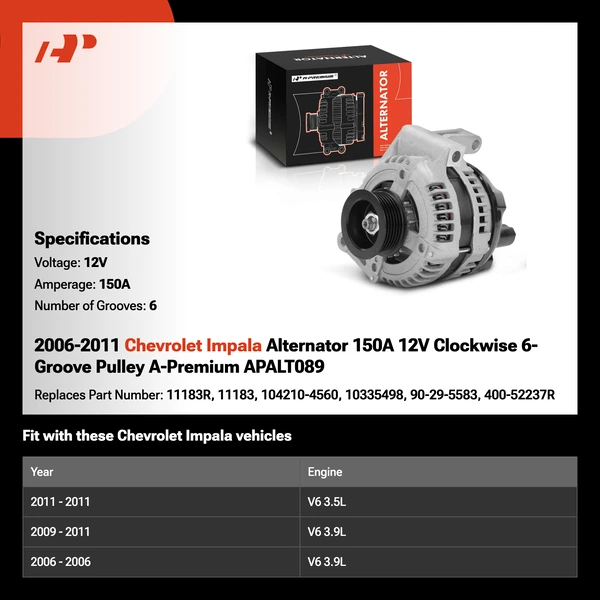 2006-2011 Chevrolet Impala Alternator 150A 12V Clockwise 6-Groove Pulley A-Premium APALT089