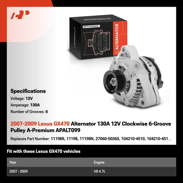 2007-2009 Lexus GX470 Alternator 130A 12V Clockwise 6-Groove Pulley A-Premium APALT099