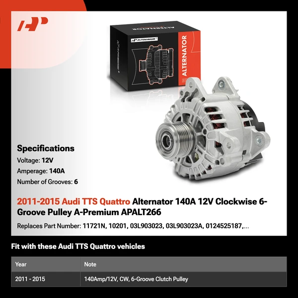 2011-2015 Audi TTS Quattro Alternator 140A 12V Clockwise 6-Groove Pulley A-Premium APALT266