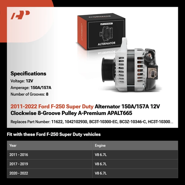 2011-2022 Ford F-250 Super Duty Alternator 150A/157A 12V Clockwise 8-Groove Pulley A-Premium APALT665