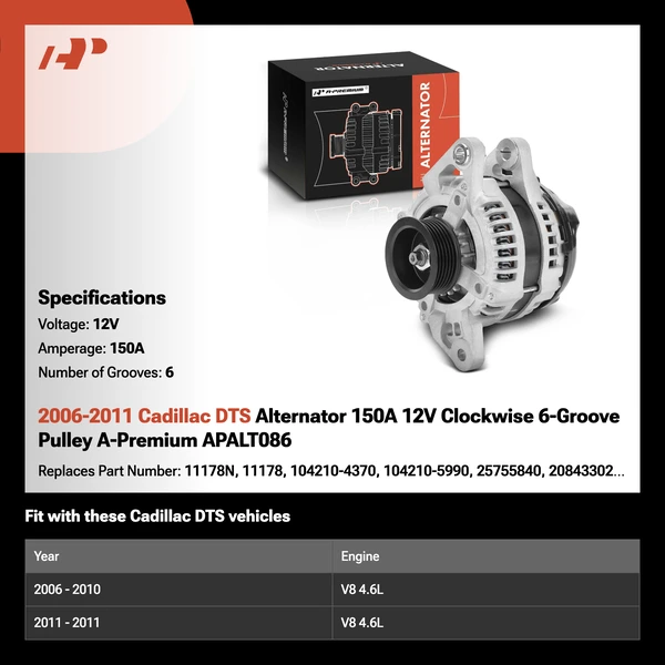 2006-2011 Cadillac DTS Alternator 150A 12V Clockwise 6-Groove Pulley A-Premium APALT086