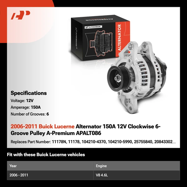 2006-2011 Buick Lucerne Alternator 150A 12V Clockwise 6-Groove Pulley A-Premium APALT086