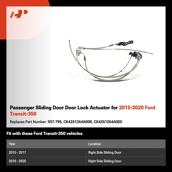 Passenger Sliding Door Door Lock Actuator for 2015-2020 Ford Transit-350
