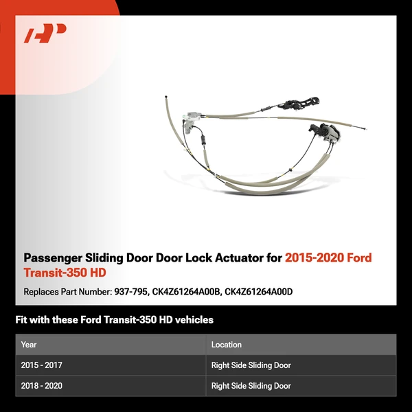 Passenger Sliding Door Door Lock Actuator for 2015-2020 Ford Transit-350 HD