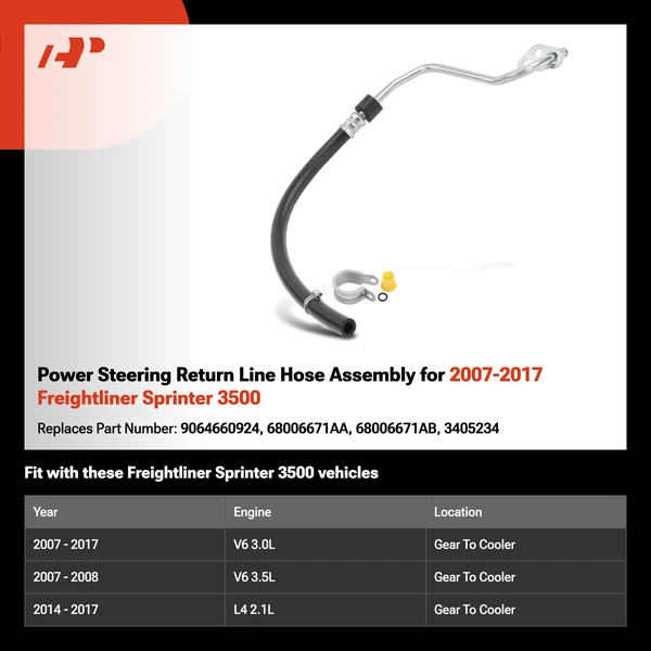 Power Steering Return Line Hose Assembly for 2007-2017 Freightliner Sprinter 3500