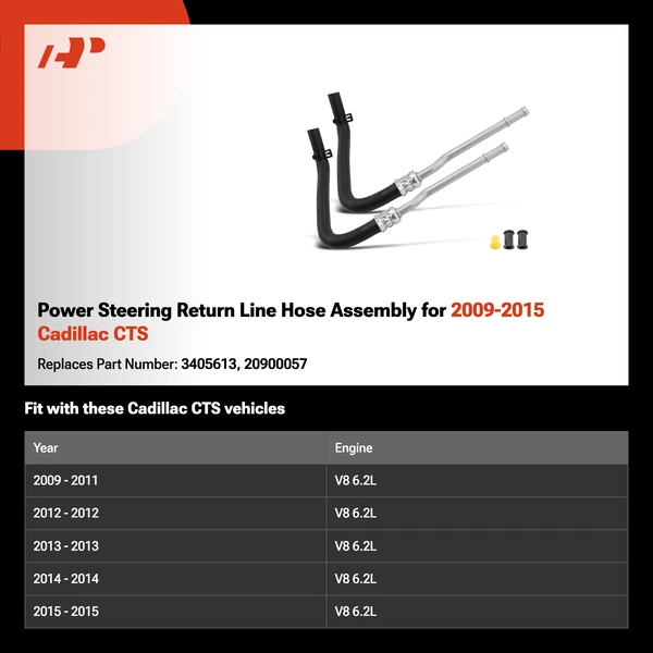 Power Steering Return Line Hose Assembly for 2009-2015 Cadillac CTS