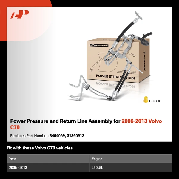 Power Pressure and Return Line Assembly for 2006-2013 Volvo C70