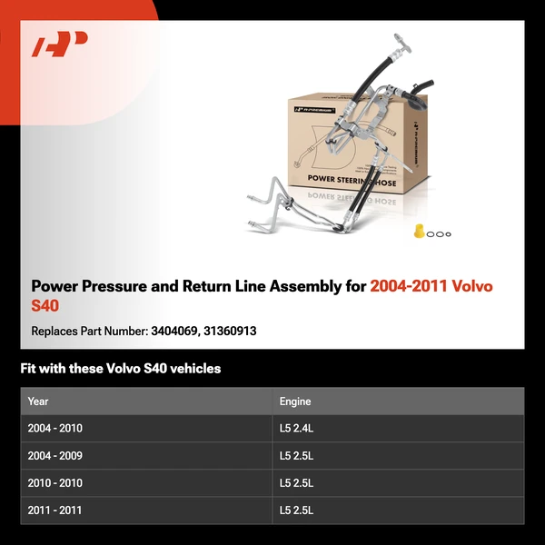 Power Pressure and Return Line Assembly for 2004-2011 Volvo S40