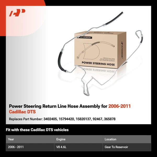 Power Steering Return Line Hose Assembly for 2006-2011 Cadillac DTS