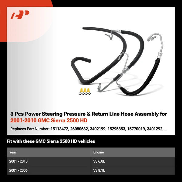 3 Pcs Power Steering Pressure & Return Line Hose Assembly for 2001-2010 GMC Sierra 2500 HD