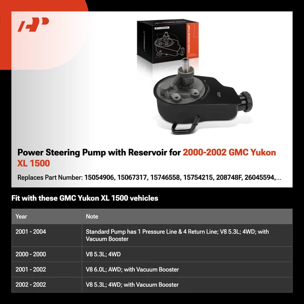 Power Steering Pump with Reservoir for 2000-2002 GMC Yukon XL 1500