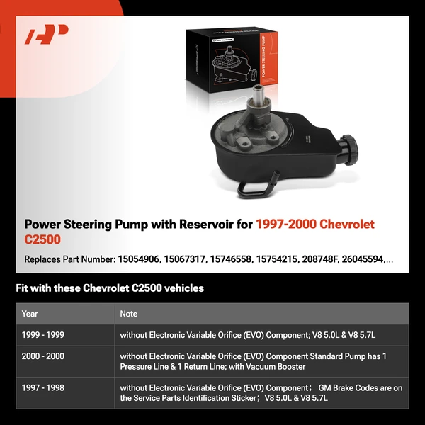 Power Steering Pump with Reservoir for 1997-2000 Chevrolet C2500