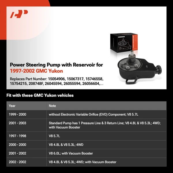Power Steering Pump with Reservoir for 1997-2002 GMC Yukon