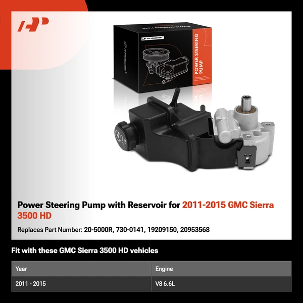 Power Steering Pump with Reservoir for 2011-2015 GMC Sierra 3500 HD