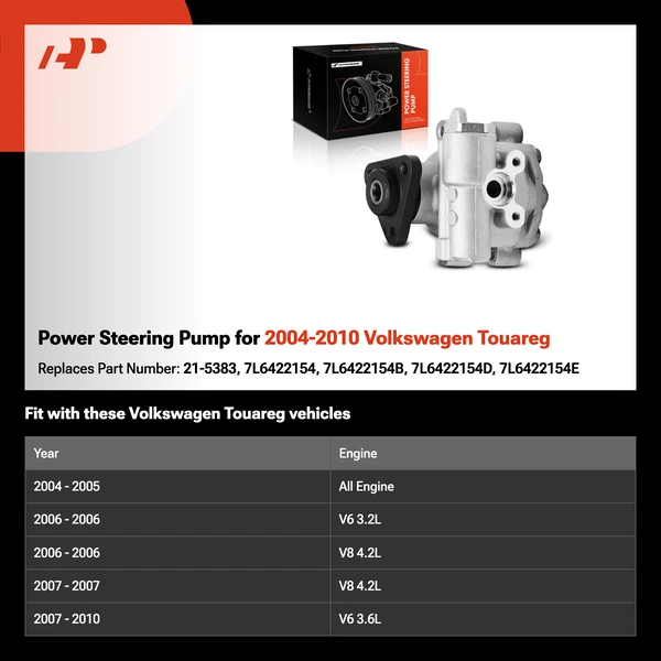 Power Steering Pump for 2004-2010 Volkswagen Touareg