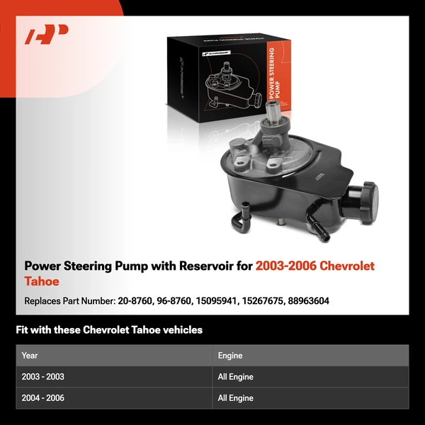 Power Steering Pump with Reservoir for 2003-2006 Chevrolet Tahoe