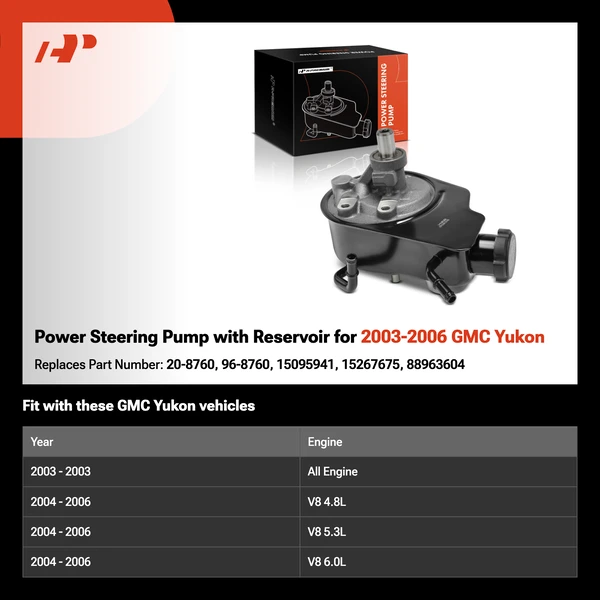 Power Steering Pump with Reservoir for 2003-2006 GMC Yukon