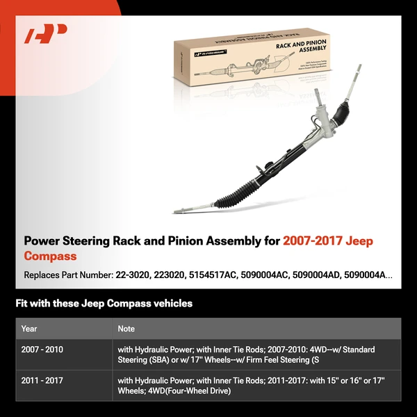 Power Steering Rack and Pinion Assembly for 2007-2017 Jeep Compass