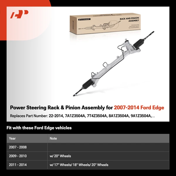 Power Steering Rack & Pinion Assembly for 2007-2014 Ford Edge