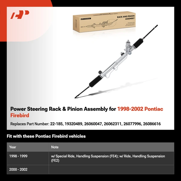 Power Steering Rack & Pinion Assembly for 1998-2002 Pontiac Firebird