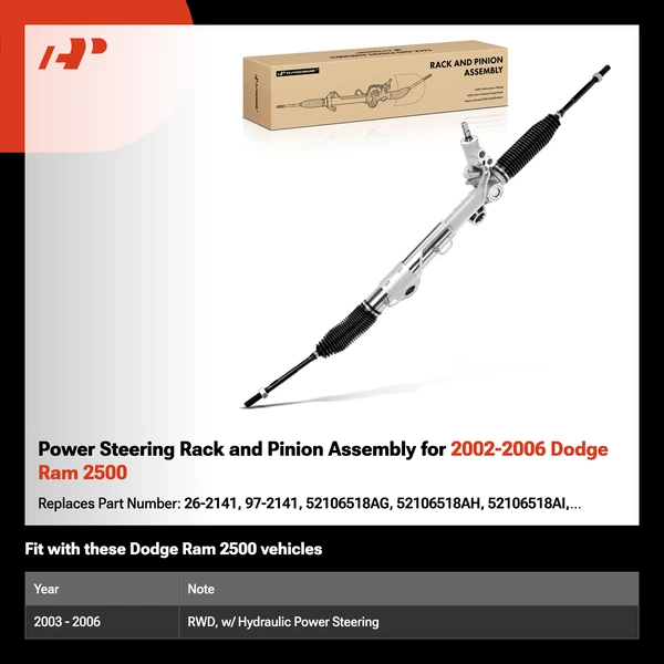 Power Steering Rack and Pinion Assembly for 2002-2006 Dodge Ram 2500