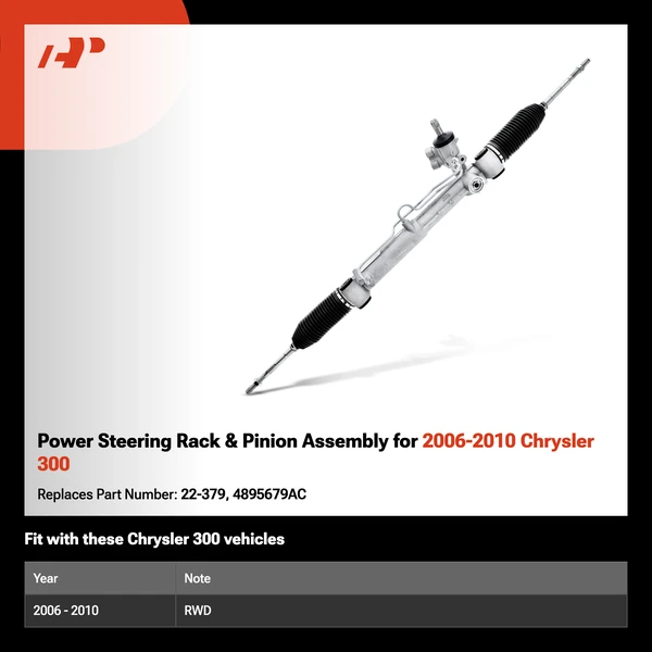 Power Steering Rack & Pinion Assembly for 2006-2010 Chrysler 300