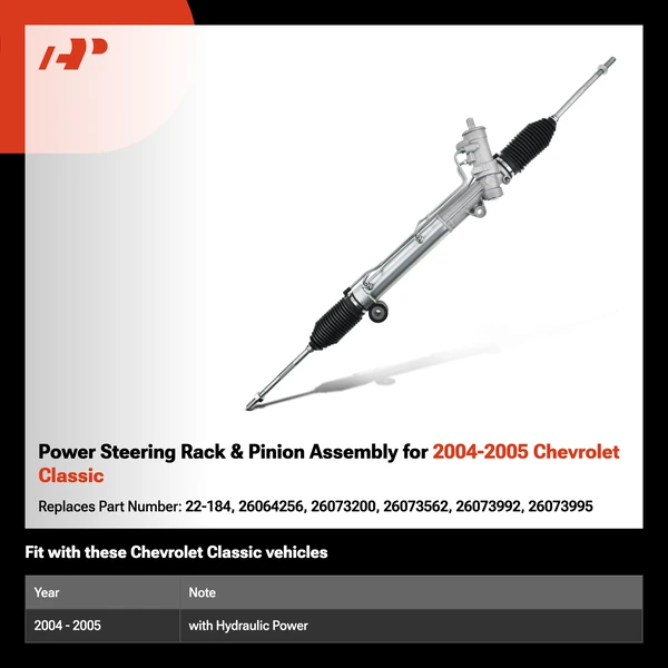 Power Steering Rack & Pinion Assembly for 2004-2005 Chevrolet Classic