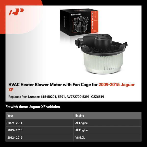 HVAC Heater Blower Motor with Fan Cage for 2009-2015 Jaguar XF