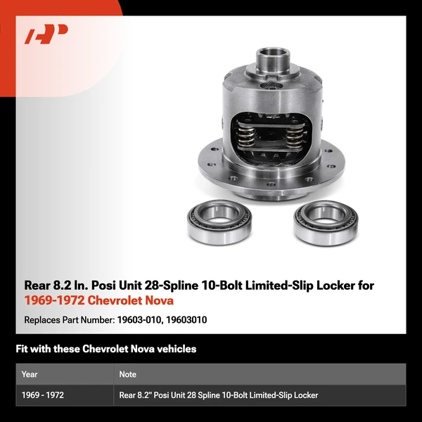 Rear 8.2 ln. Posi Unit 28-Spline 10-Bolt Limited-Slip Locker for 1969-1972 Chevrolet Nova