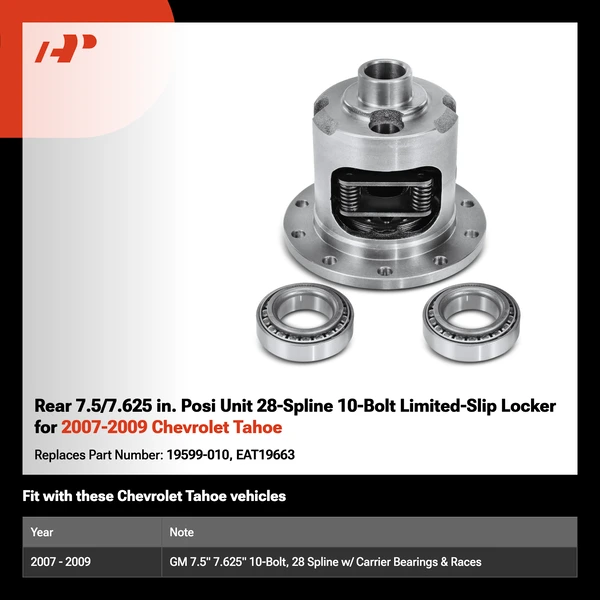 Rear 7.5/7.625 in. Posi Unit 28-Spline 10-Bolt Limited-Slip Locker for 2007-2009 Chevrolet Tahoe