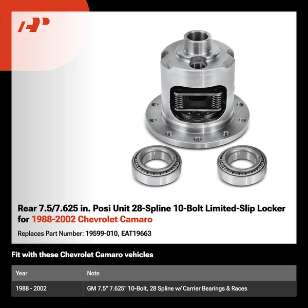 Rear 7.5/7.625 in. Posi Unit 28-Spline 10-Bolt Limited-Slip Locker for 1988-2002 Chevrolet Camaro