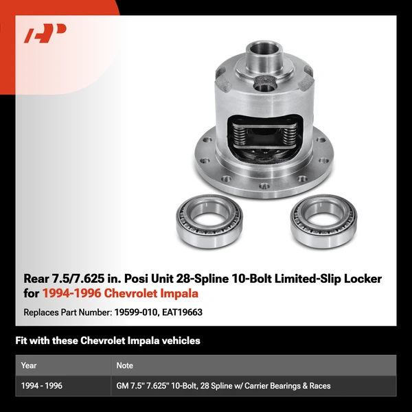 Rear 7.5/7.625 in. Posi Unit 28-Spline 10-Bolt Limited-Slip Locker for 1994-1996 Chevrolet Impala