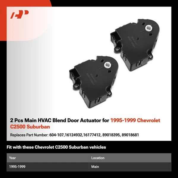 2 Pcs Main HVAC Blend Door Actuator for 1995-1999 Chevrolet C2500 Suburban