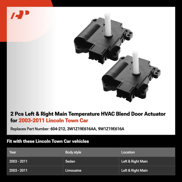 2 Pcs Left & Right Main Temperature HVAC Blend Door Actuator for 2003-2011 Lincoln Town Car