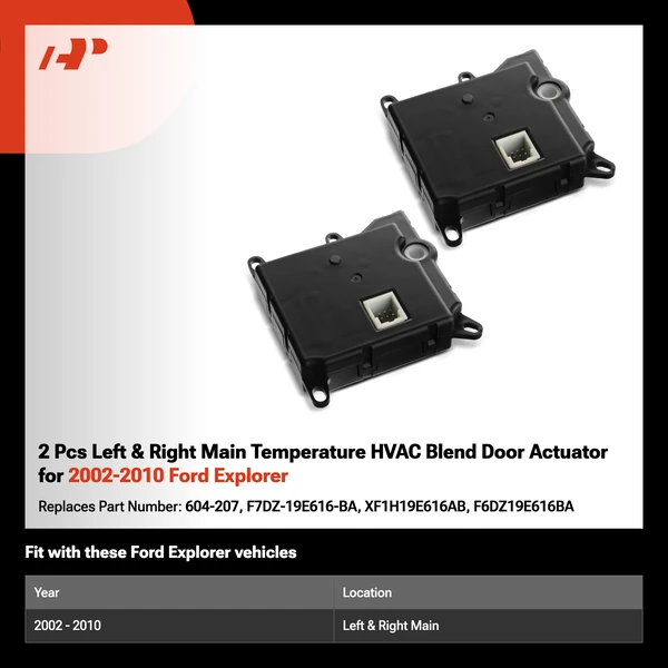 2 Pcs Left & Right Main Temperature HVAC Blend Door Actuator for 2002-2010 Ford Explorer