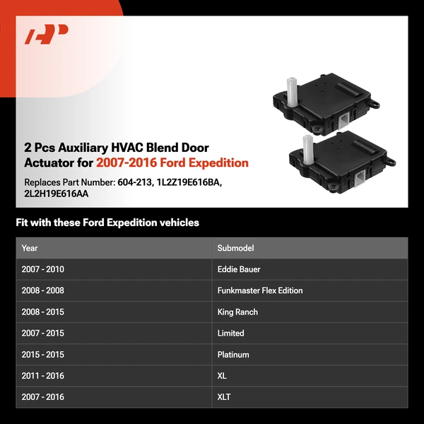 2 Pcs Auxiliary HVAC Blend Door Actuator for 2007-2016 Ford Expedition