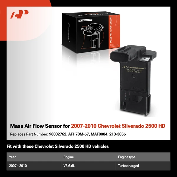 Mass Air Flow Sensor for 2007-2010 Chevrolet Silverado 2500 HD