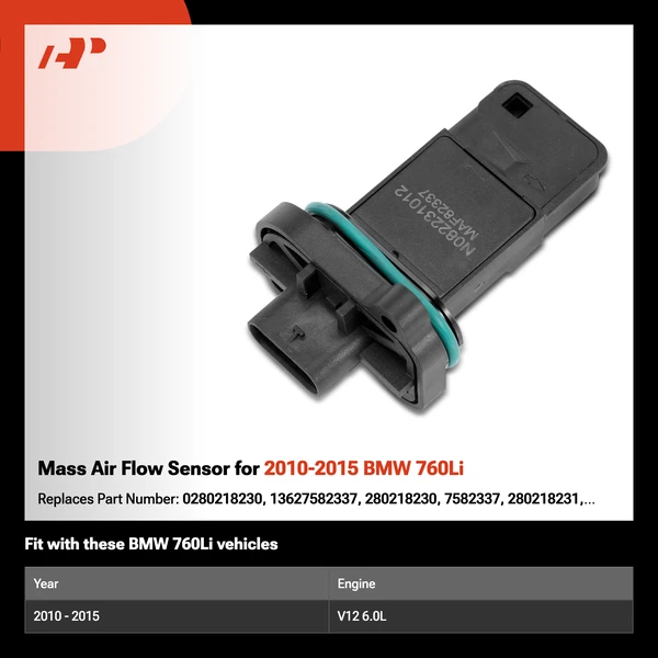 Mass Air Flow Sensor for 2010-2015 BMW 760Li