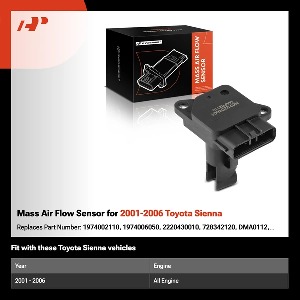 Mass Air Flow Sensor for 2001-2006 Toyota Sienna