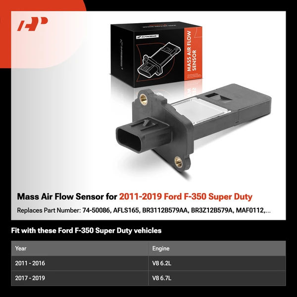 Mass Air Flow Sensor for 2011-2019 Ford F-350 Super Duty