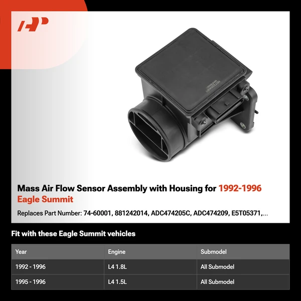 Mass Air Flow Sensor Assembly with Housing for 1992-1996 Eagle Summit