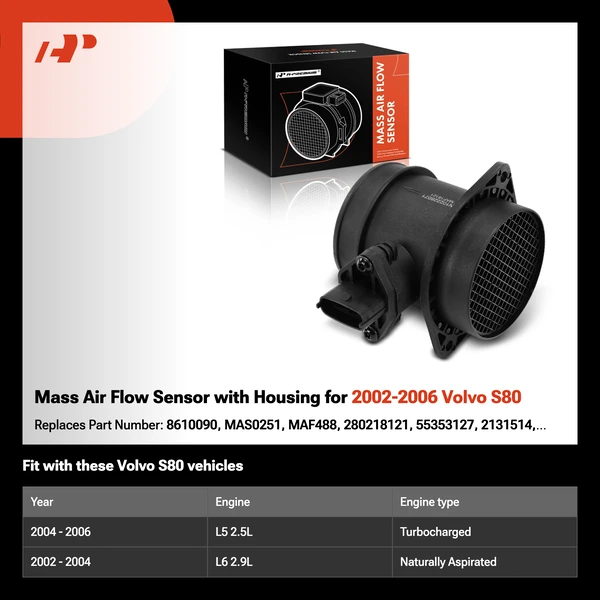 Mass Air Flow Sensor with Housing for 2002-2006 Volvo S80