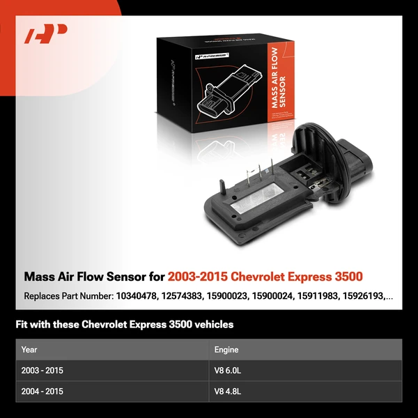 Mass Air Flow Sensor for 2003-2015 Chevrolet Express 3500