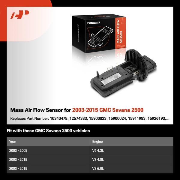 Mass Air Flow Sensor for 2003-2015 GMC Savana 2500