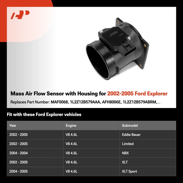 Mass Air Flow Sensor with Housing for 2002-2005 Ford Explorer